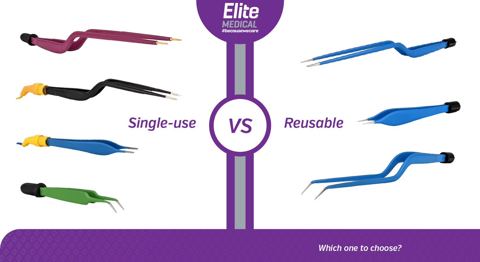 Singleuse or Reusable Forceps Elite Medical