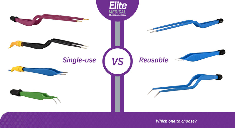 Single-use or Reusable Forceps - Elite Medical