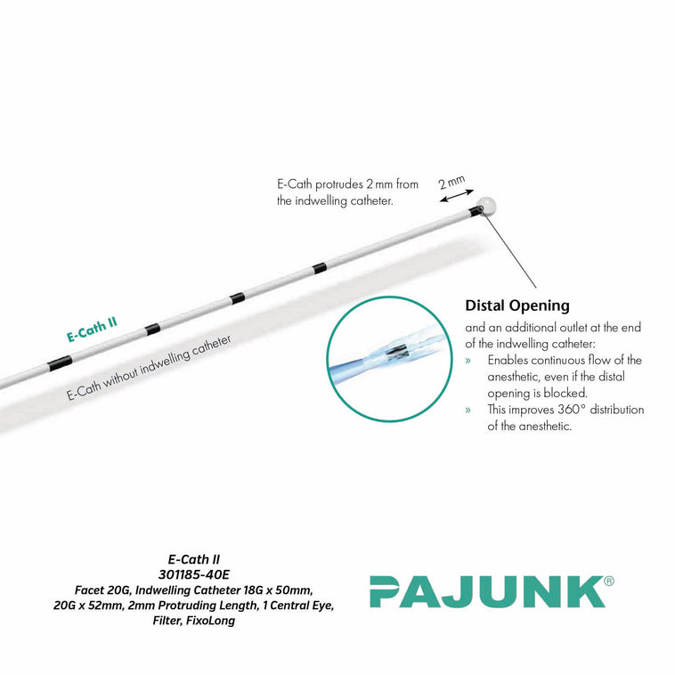 PAJUNK E-Cath II