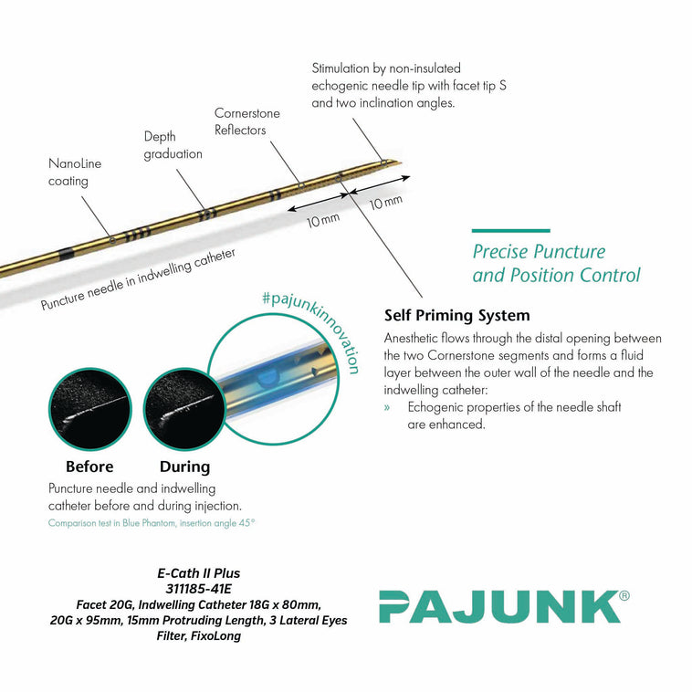 PAJUNK E-Cath II Plus
