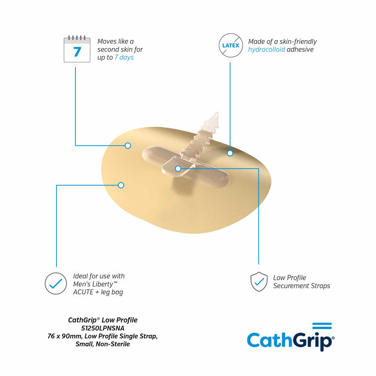 CathGrip® Low Profile Tube Securement Device
