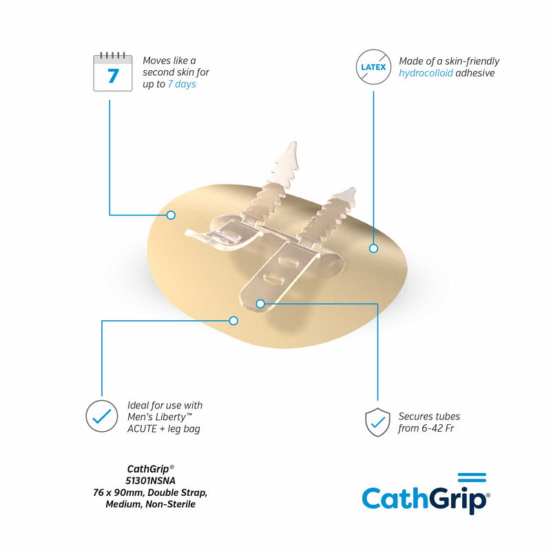 CathGrip® Chest Tube Catheter Securement Device