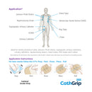 CathGrip® Tube Securement Device (76 x 90mm, Double Strap, Medium, Non-Sterile)