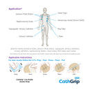 CathGrip® Low Profile Tube Securement Device (100 x 120mm, Double Strap, Large, Non-Sterile)