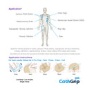 CathGrip® Low Profile Tube Securement Device (76 x 90mm, Single Strap, Small, Non-Sterile)