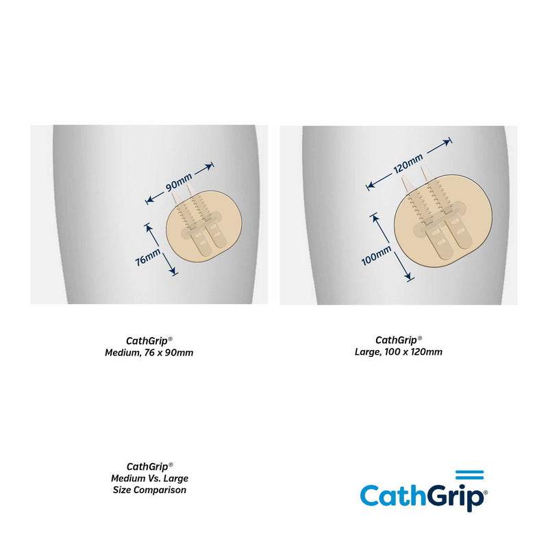 CathGrip® Chest Tube Catheter Securement Device