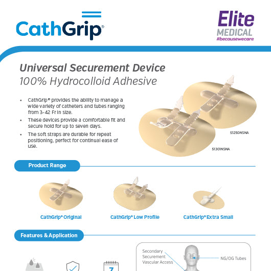CathGrip®