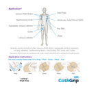 CathGrip® Tube Securement Device (76 x 90mm, Single Strap, Small, Non-Sterile)