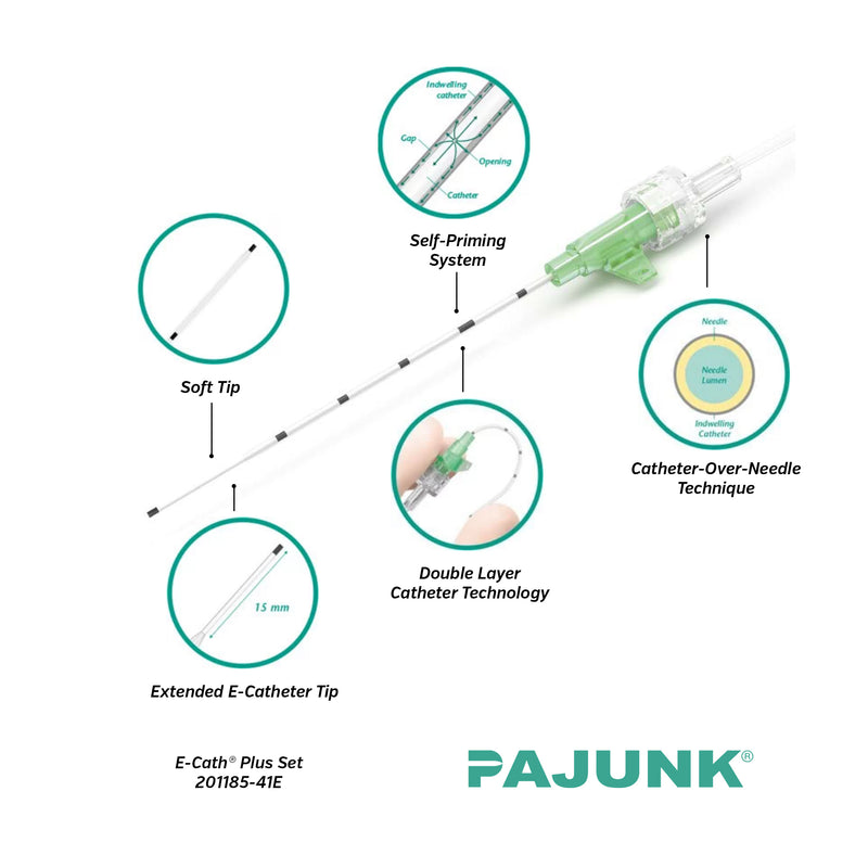 PAJUNK® E-Cath Plus Set Indwelling Catheter and SonoPlex® Needle