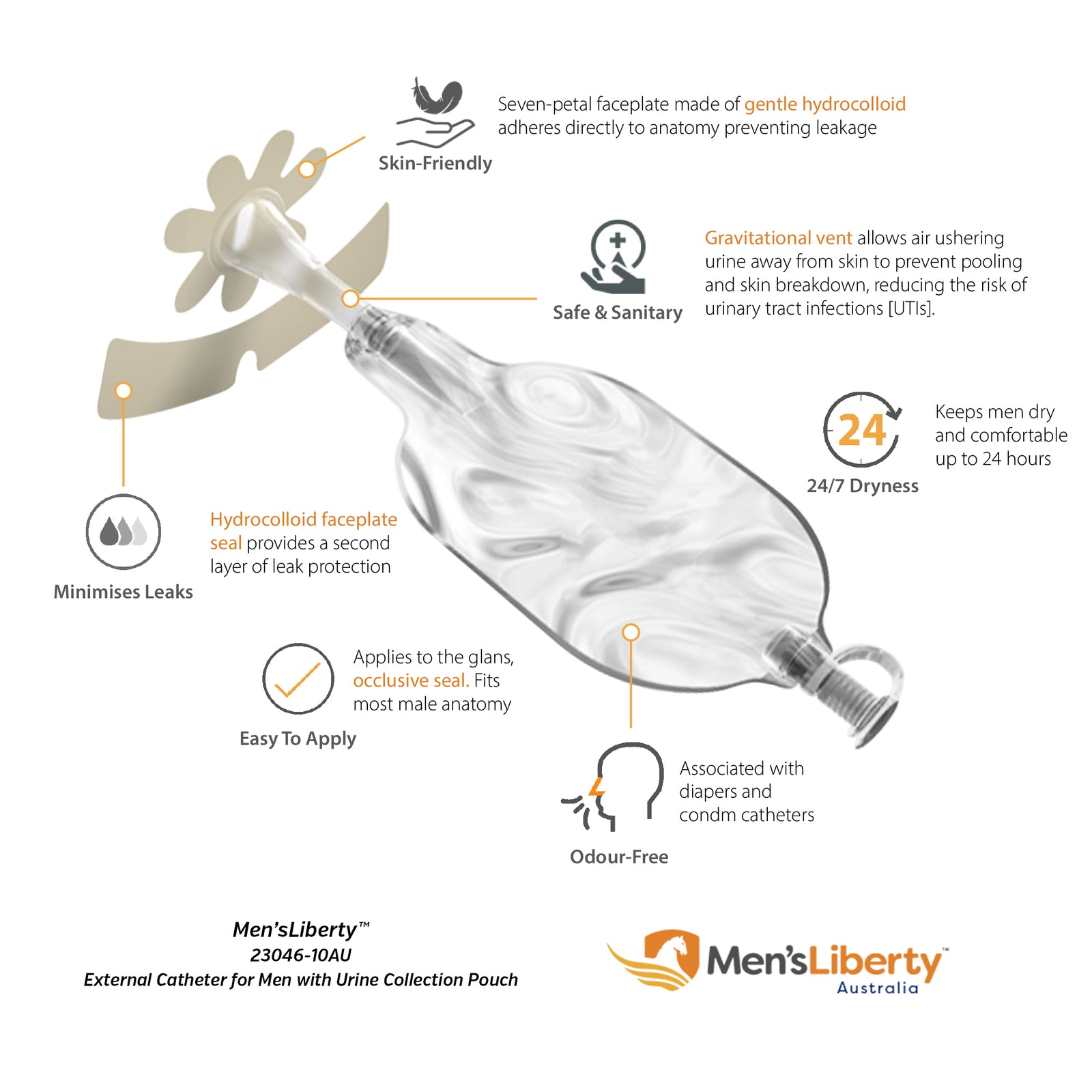 Men's Liberty™ (External Male Catheters with Urine Collection Pouch