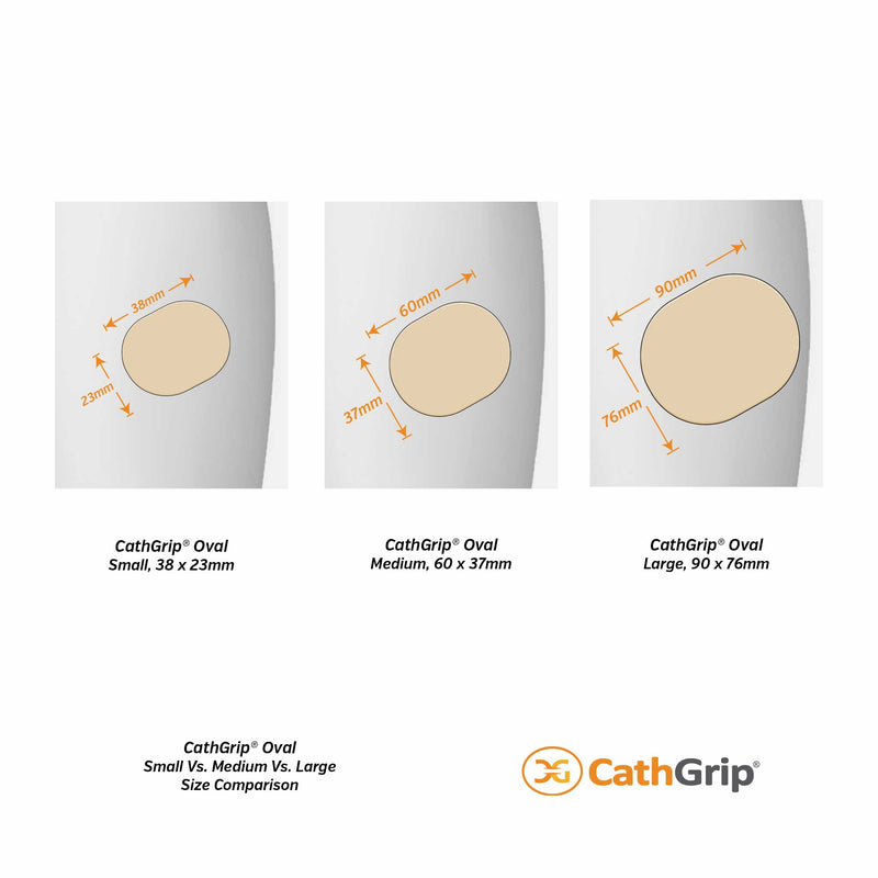 CathGrip® Oval Protection Device